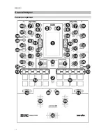 Preview for 36 page of Rane Seventy-Two User Manual