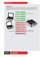 Preview for 21 page of Rane SIXTY-FOUR Owner'S Manual