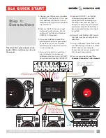 Preview for 1 page of Rane SL 4 Quick Start Manual