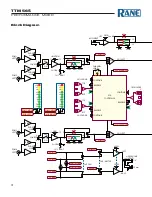 Preview for 10 page of Rane TTM 56S Manual