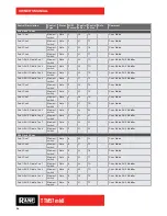 Preview for 24 page of Rane TTM57mkII Owner'S Manual