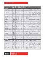 Preview for 26 page of Rane TTM57mkII Owner'S Manual