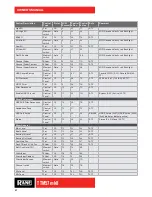 Preview for 27 page of Rane TTM57mkII Owner'S Manual