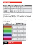 Preview for 28 page of Rane TTM57mkII Owner'S Manual