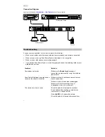 Preview for 6 page of Rane Zone Power Eight User Manual