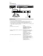 Preview for 22 page of Rane Zone Power Eight User Manual