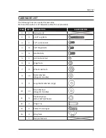 Preview for 9 page of Range Master 47262 User Manual