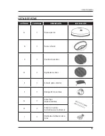 Preview for 25 page of Range Master 47262 User Manual