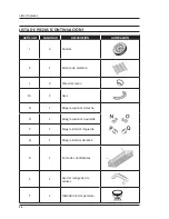 Preview for 26 page of Range Master 47262 User Manual