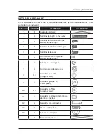 Preview for 27 page of Range Master 47262 User Manual