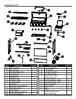 Предварительный просмотр 5 страницы Range Master 70-10-588 User Manual