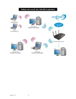 Preview for 39 page of Range Master WiFi King User Manual