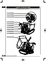 Предварительный просмотр 10 страницы Range Road RR560 Operator'S Manual