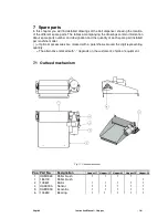 Preview for 18 page of Range Servant HOPPER-11 Instruction Manual