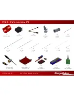 Preview for 5 page of Range Video RVJET Airframe Assembly Instruction Manual