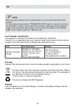 Preview for 22 page of Range KE 1011 User Manual