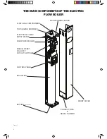 Preview for 4 page of Range Senator RFB006 6kW Installation And User Instructions Manual