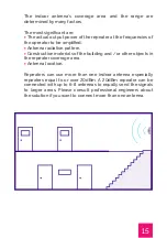 Preview for 15 page of RANGEFUL Lance 200 PRO Installation Manual