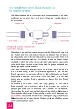 Preview for 49 page of RANGEFUL Spear 300 PRO Installation Manual