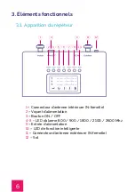 Preview for 82 page of RANGEFUL Spear 300 PRO Installation Manual