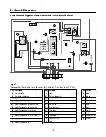 Preview for 35 page of Rangemaster 100 Induction G User'S Manual & Installation Instructions