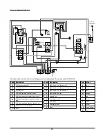 Предварительный просмотр 35 страницы Rangemaster 110 Ceramic User'S Manual & Installation Instructions