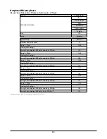 Preview for 39 page of Rangemaster 110 Ceramic User'S Manual & Installation Instructions