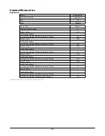 Preview for 40 page of Rangemaster 110 Ceramic User'S Manual & Installation Instructions