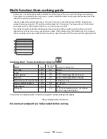 Preview for 16 page of Rangemaster 110 DUAL FUEL U109600-02 User Manual