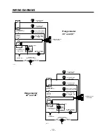 Предварительный просмотр 13 страницы Rangemaster 64000 series Installation Instructions Manual