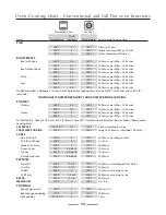 Предварительный просмотр 15 страницы Rangemaster 90 CERAMIC U109650-02 User Manual