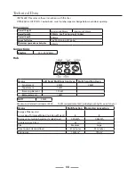 Предварительный просмотр 34 страницы Rangemaster 90 CERAMIC U109650-02 User Manual