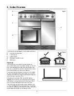 Preview for 5 page of Rangemaster 90 INDUCTION U109941 - 02 Installation And User Manual