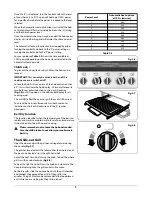 Preview for 7 page of Rangemaster 90 INDUCTION U109941 - 02 Installation And User Manual