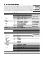 Preview for 14 page of Rangemaster 90 INDUCTION U109941 - 02 Installation And User Manual