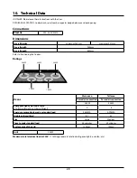 Preview for 31 page of Rangemaster 90 INDUCTION U109941 - 02 Installation And User Manual