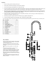 Preview for 2 page of Rangemaster Aquatrend TRE1SLPO Quick Start Manual