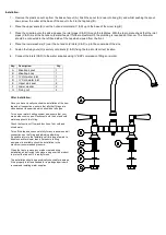 Preview for 2 page of Rangemaster Belfast Bridge TBL1 Quick Start Manual