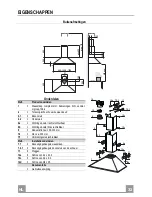 Предварительный просмотр 32 страницы Rangemaster Chimney Hood Instruction Manual