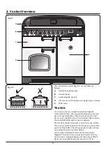 Preview for 10 page of Rangemaster Classic 100 Induction User'S Manual & Installation Instructions