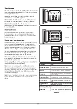 Preview for 15 page of Rangemaster Classic 100 Induction User'S Manual & Installation Instructions