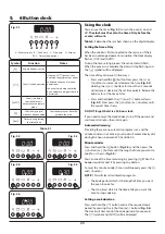 Preview for 24 page of Rangemaster Classic 100 Induction User'S Manual & Installation Instructions