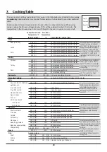 Preview for 27 page of Rangemaster Classic 100 Induction User'S Manual & Installation Instructions