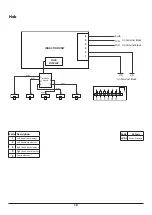 Preview for 42 page of Rangemaster Classic 100 Induction User'S Manual & Installation Instructions