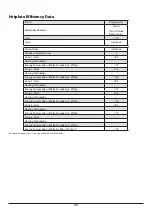 Preview for 44 page of Rangemaster Classic 100 Induction User'S Manual & Installation Instructions