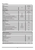 Preview for 45 page of Rangemaster Classic 100 Induction User'S Manual & Installation Instructions