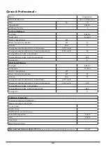 Preview for 46 page of Rangemaster Classic 100 Induction User'S Manual & Installation Instructions