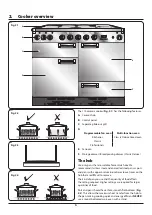 Preview for 10 page of Rangemaster Classic 110 Ceramic User'S Manual & Installation Instructions