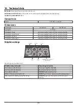 Preview for 43 page of Rangemaster Classic 110 Ceramic User'S Manual & Installation Instructions