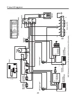 Предварительный просмотр 25 страницы Rangemaster CLASSIC 110 GAS FSD User Manual